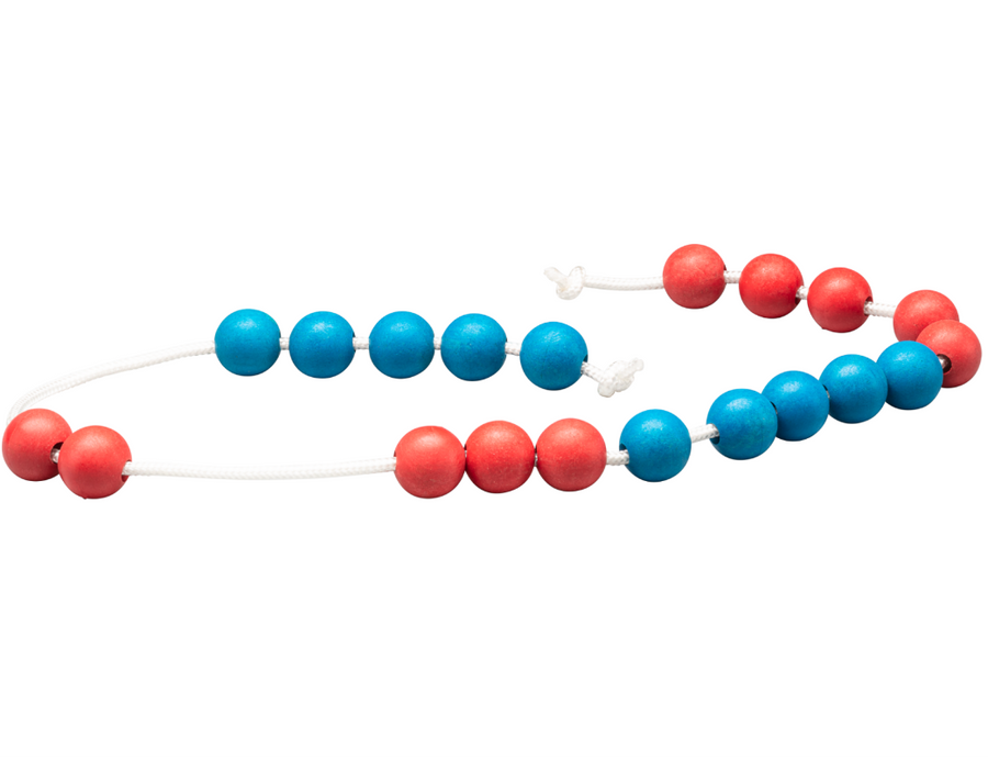 duurzame rekenketting, beelddenker