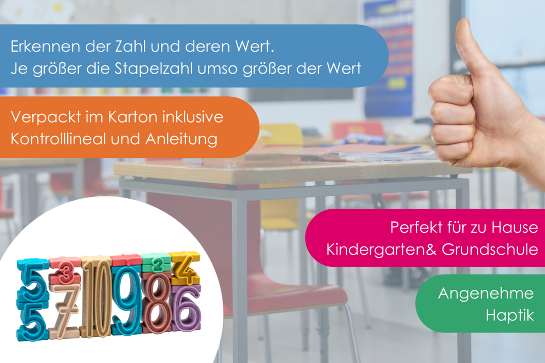 stapelcijfers van wisser, voor thuis, peuterspeelzaal en basisschool, beelddenker