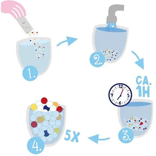 instructie voor het klaar maken van waterbeads, oorbeez , sensoriek materiaal